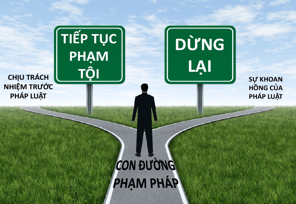 Tự ý nửa chừng chấm dứt việc phạm tội có bị xử lý hình sự