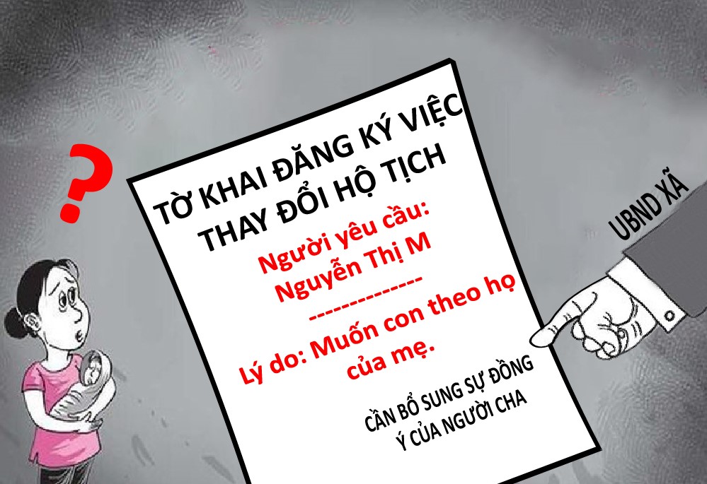 Thay đổi họ cho con sau khi ly hôn có cần cả cha, mẹ đồng ý